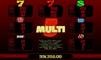 Multi 5 automatu online